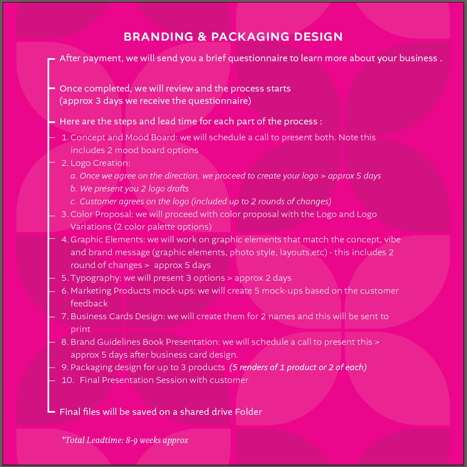Branding Services