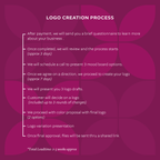 Branding Services