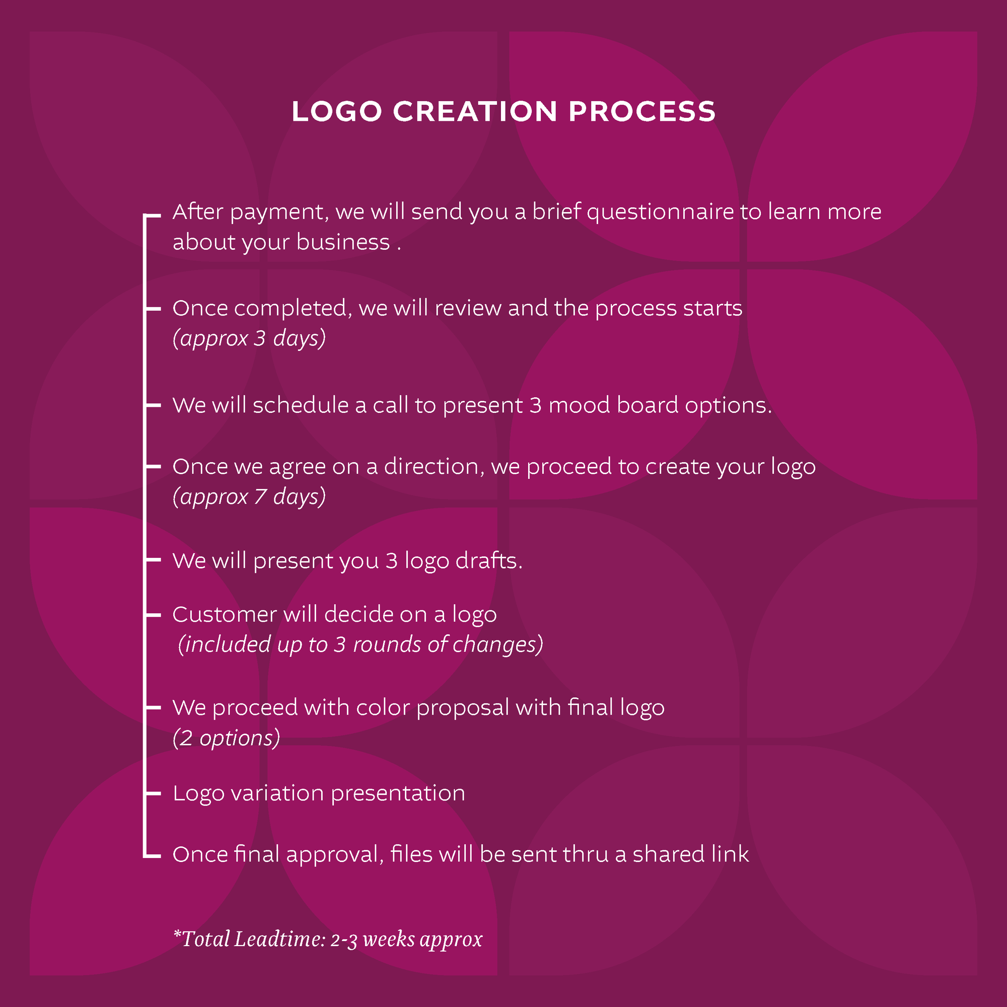 Branding Services